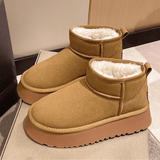 Jasper | Winter Lightweight Suede Women’s Ankle Boots - Montrell